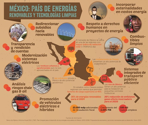 cemda_infografia_LeyesSecundarias (1)